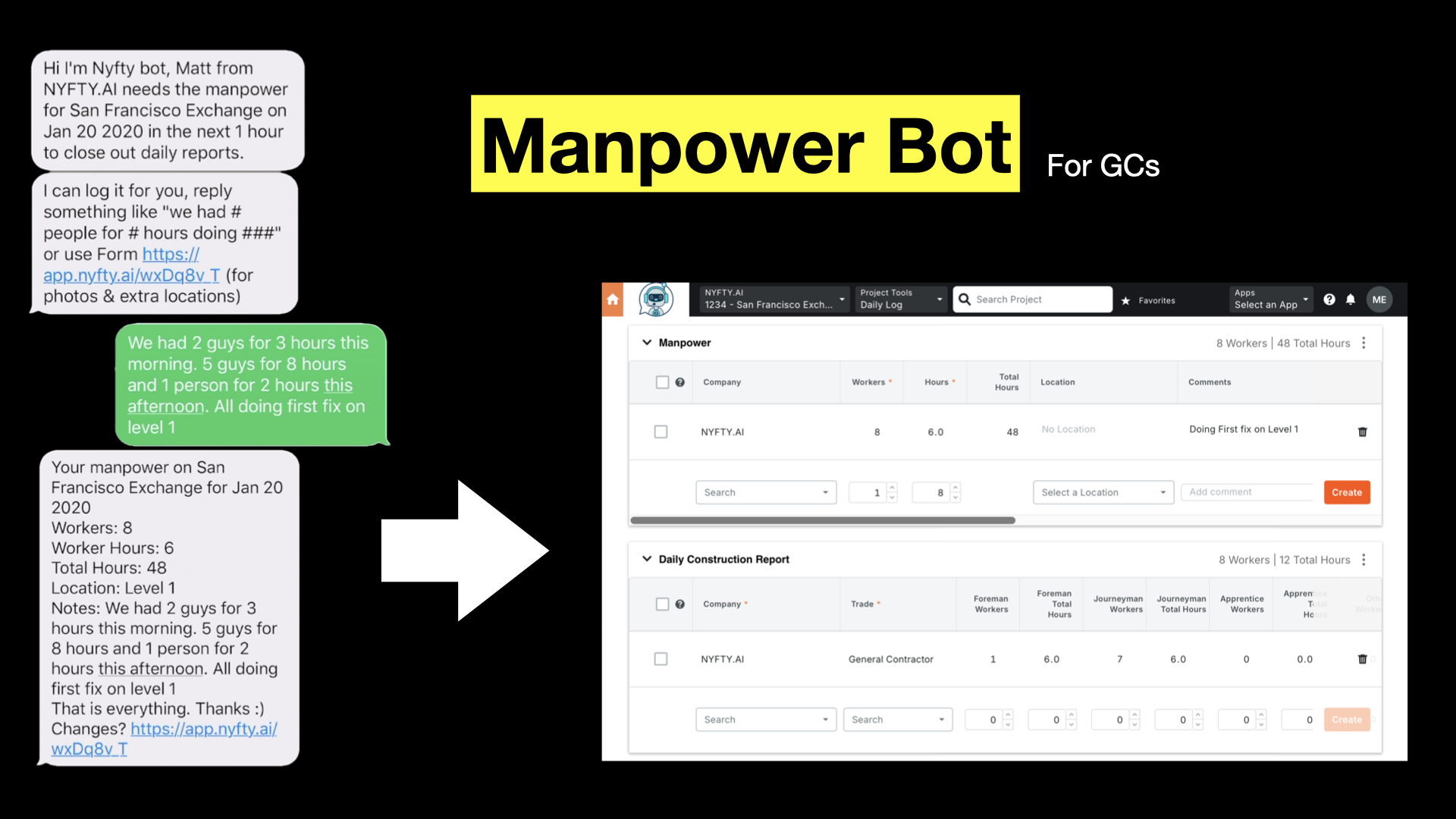 AMLI - Multi Family Residential uses Nyfty for their Manpower Logging in Procore
