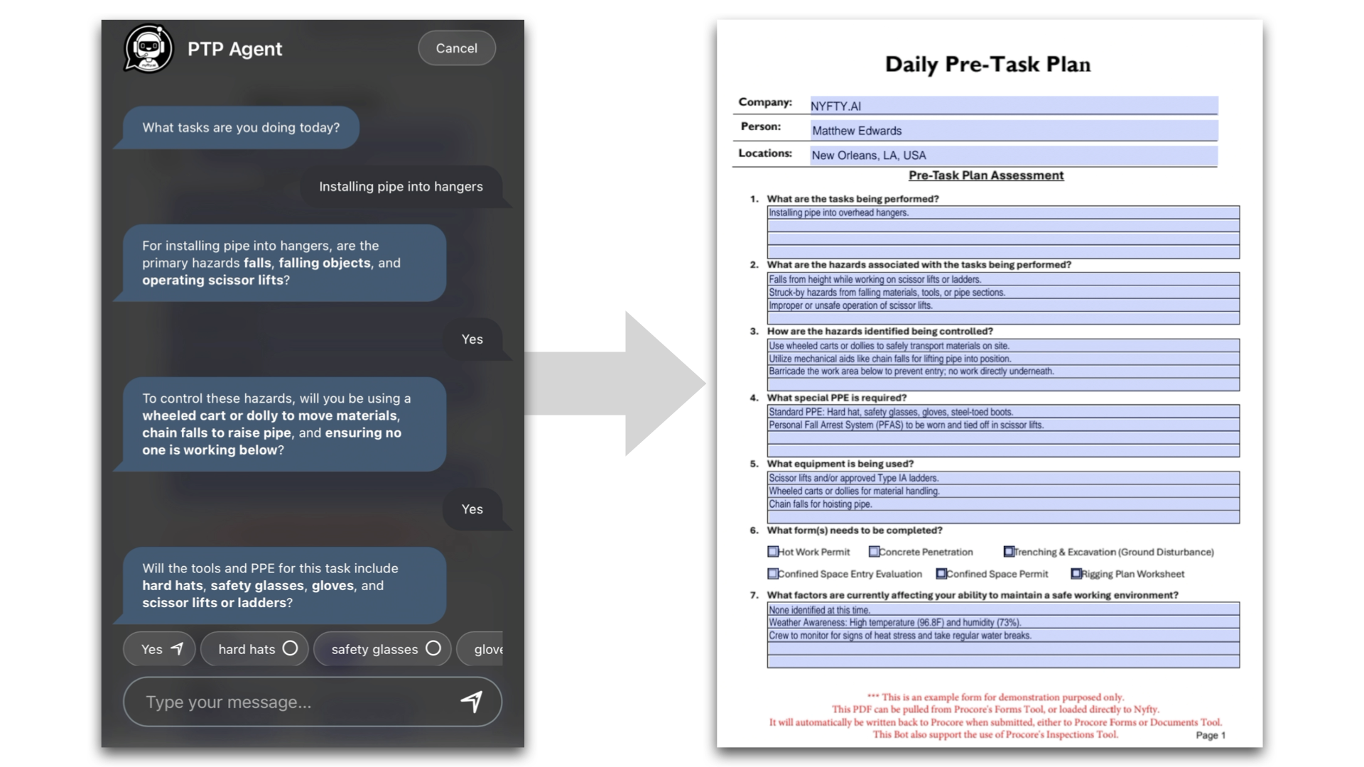 Generative AI for Pre-Task Plans