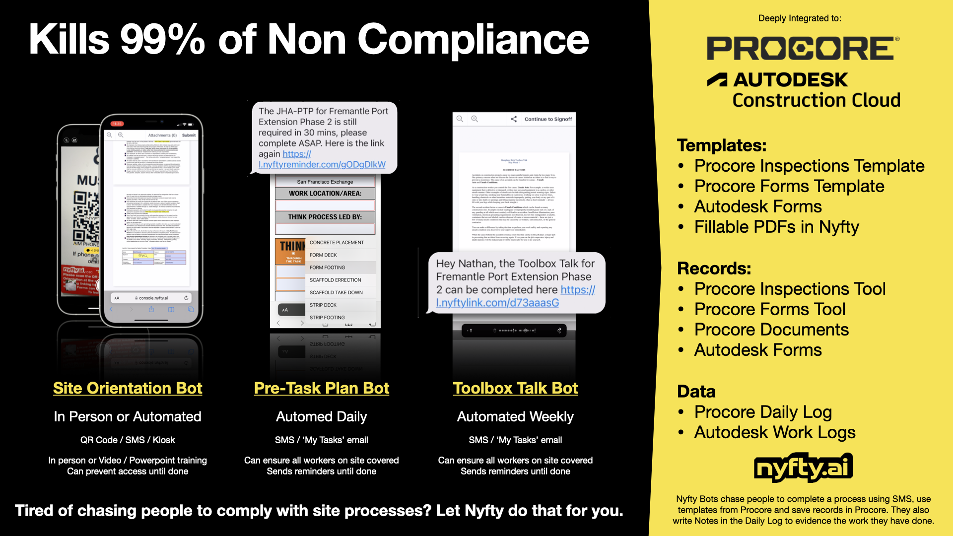 Nyfty Bots for Procore Safety with QR Codes