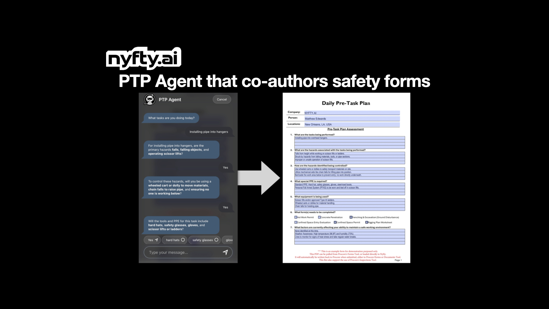 Big. Actually, Massive, it's Generative AI for Pre-Task Plans