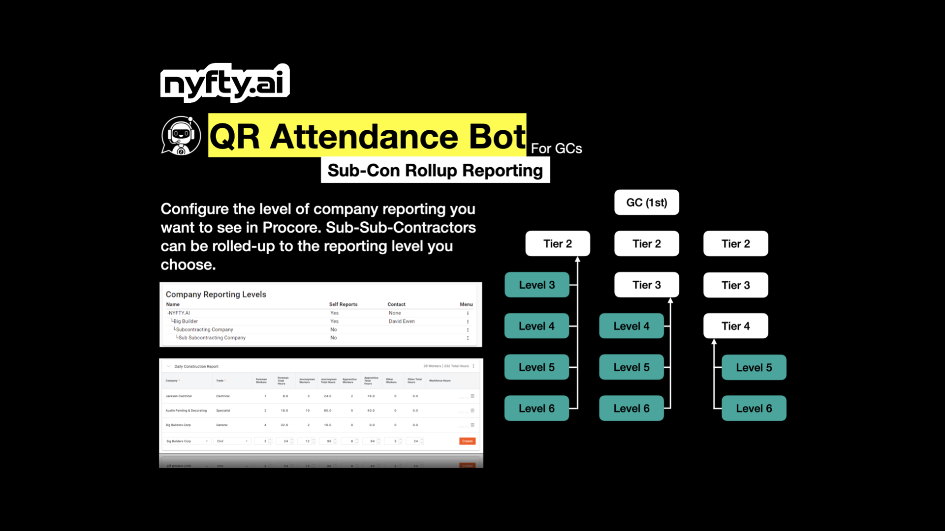 Managing 2nd and 3rd Tier Subcontractor Reporting