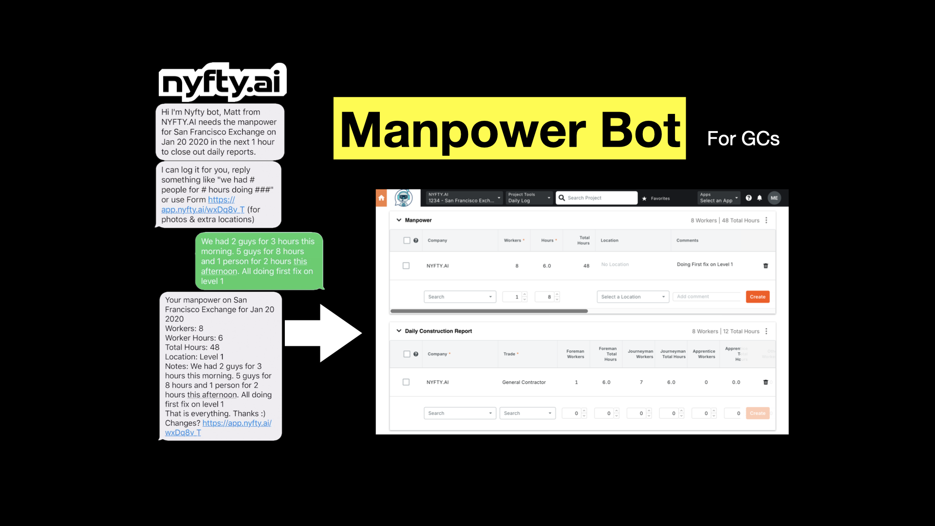 Multi-Family Manpower Logging in Procore