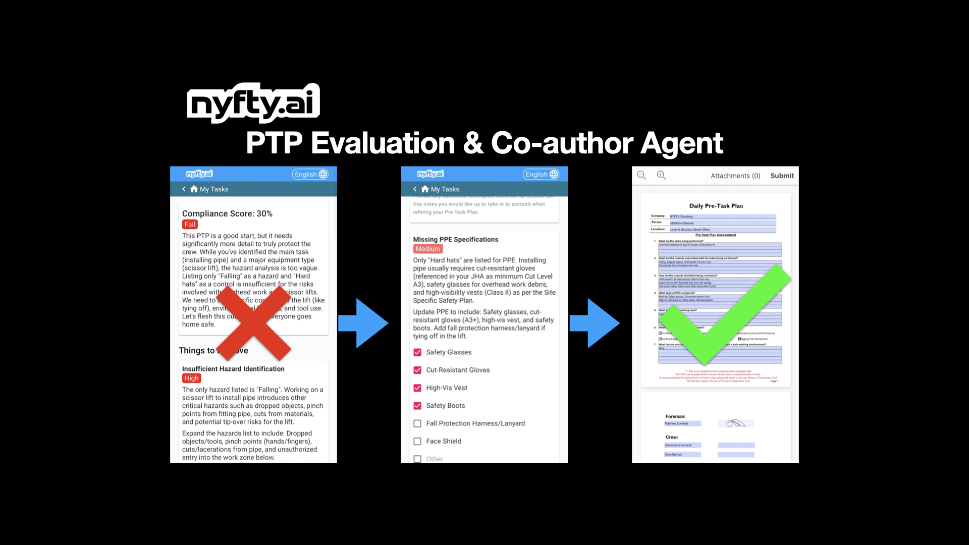 Pre-Task Plan Evaluation & Co-Authoring for Procore and Autodesk