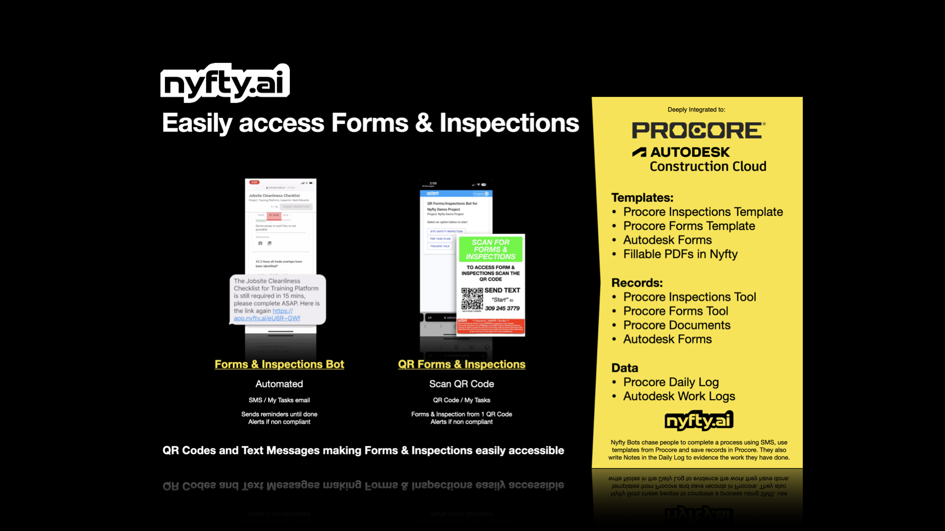 Procore Forms to Procore Analytics and Scheduled Inspections
