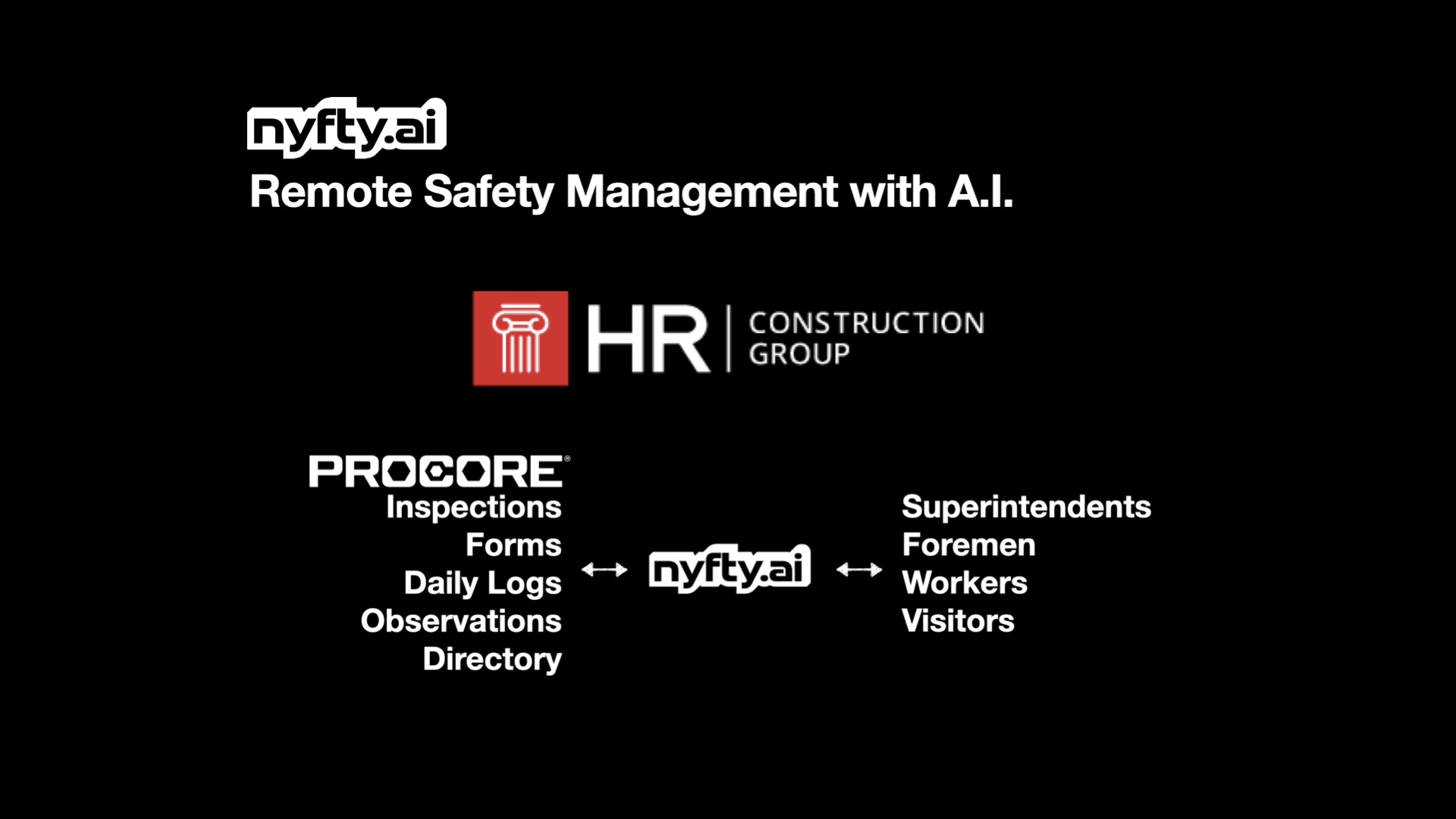 Remote Safety Management with AI and Procore QR Codes